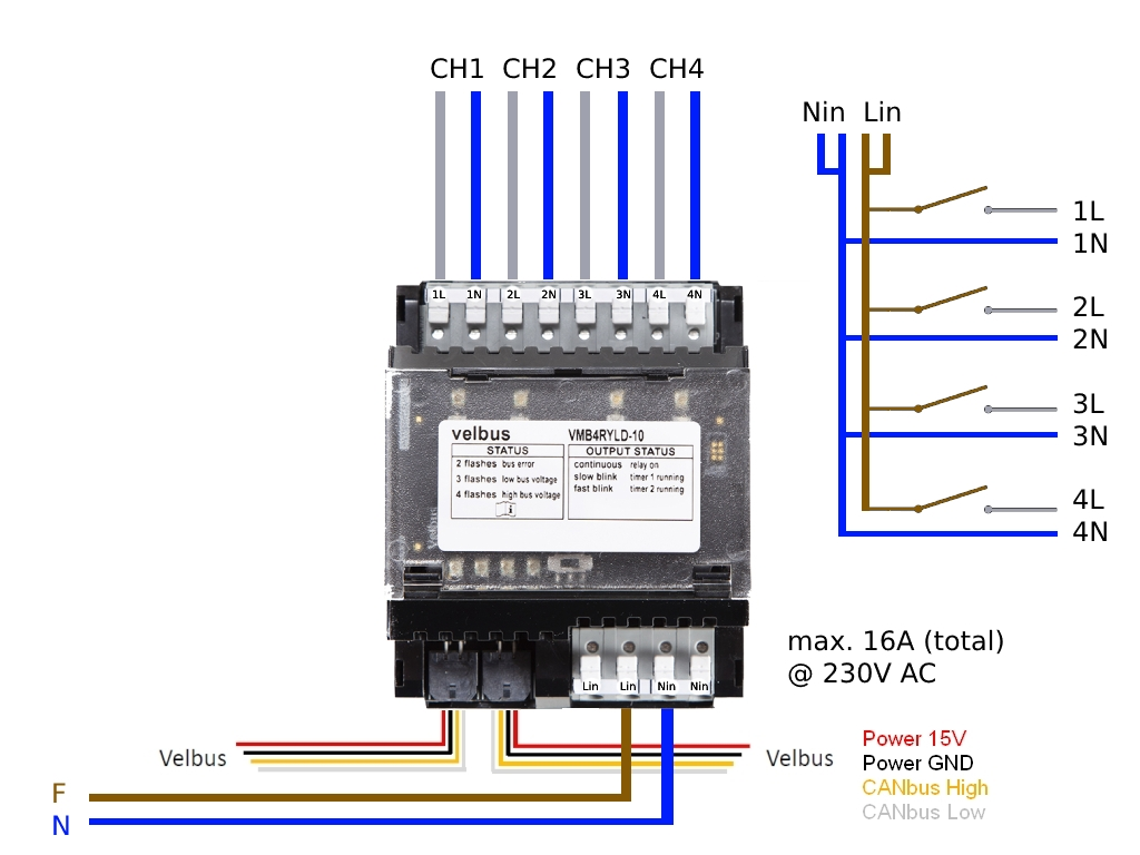 Velleman: 99/vmb4ryld-10-connection.jpg