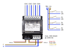 Velleman: 99/vmb4ryld-10-connection.jpg