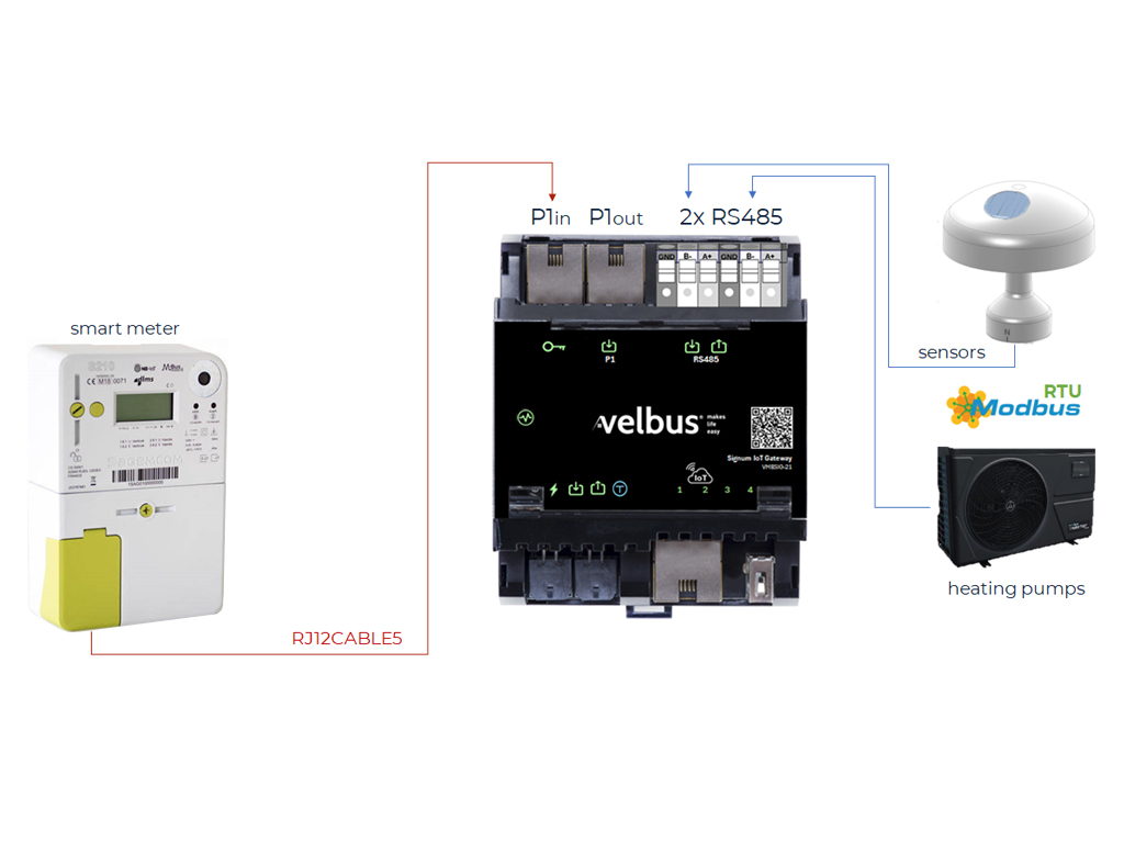 Velleman: 99/vmbsig-21-application2ad.jpg