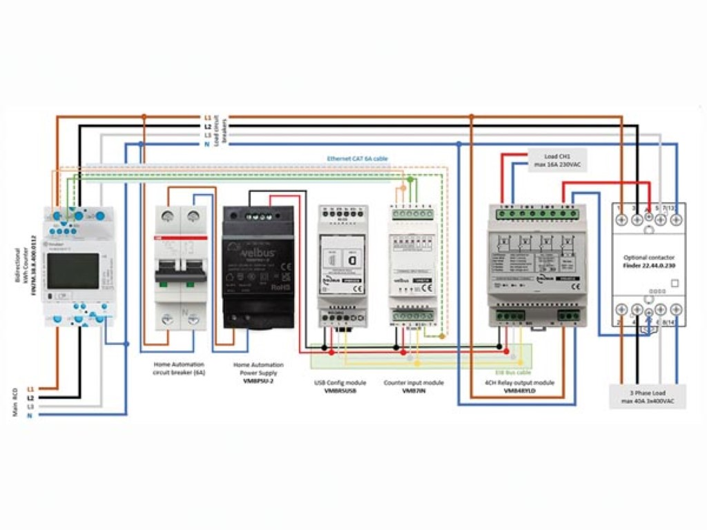 Velleman: 99/vmbecs1_connectiondiagram2.jpg