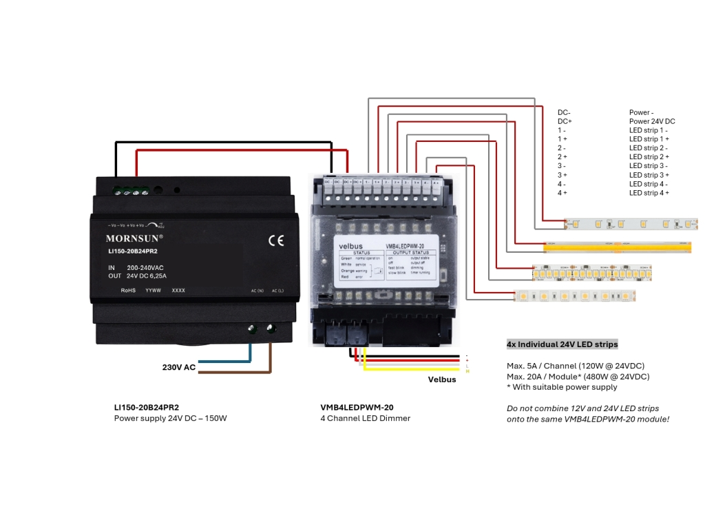 Velleman: 99/vmb4ledpwm-20_connection1.jpg