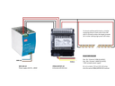 Velleman: 99/vmb4ledpwm-20_connection3.jpg