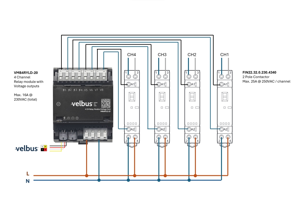 Velleman: 99/vmb4ryld-20_connection2.jpg