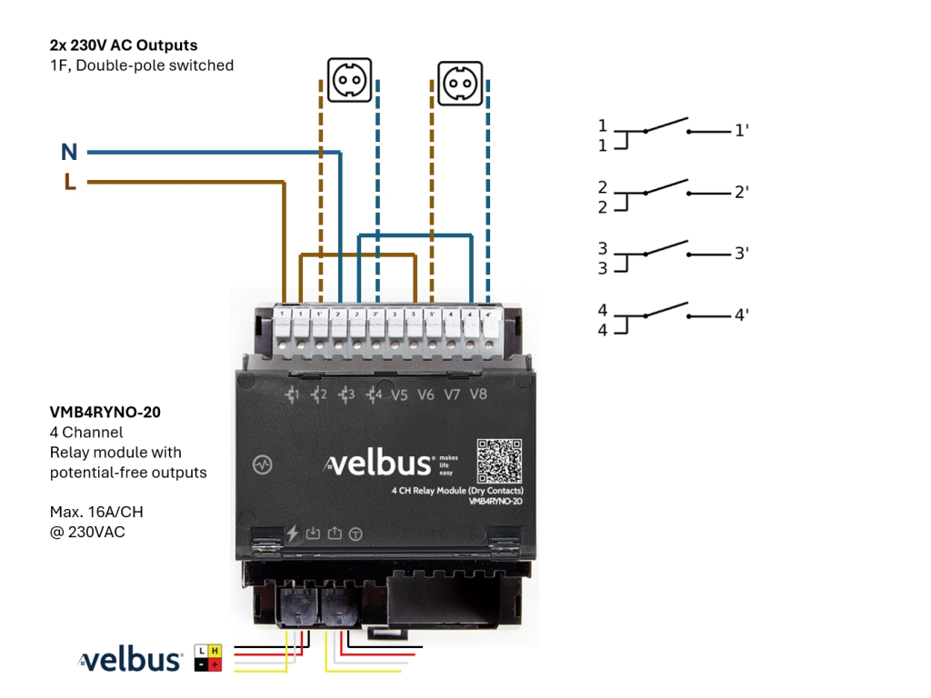 Velleman: 99/vmb4ryno-20_connection2.jpg