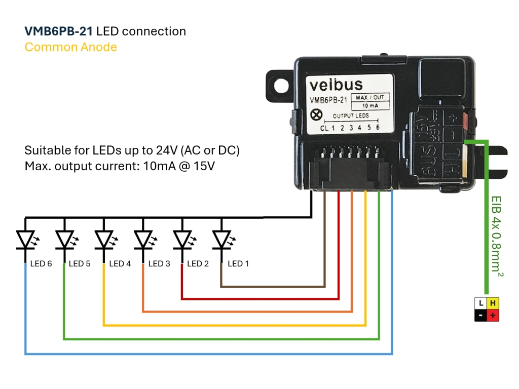 Velleman: 99/vmb6pb-21_led-connection_anode.jpg