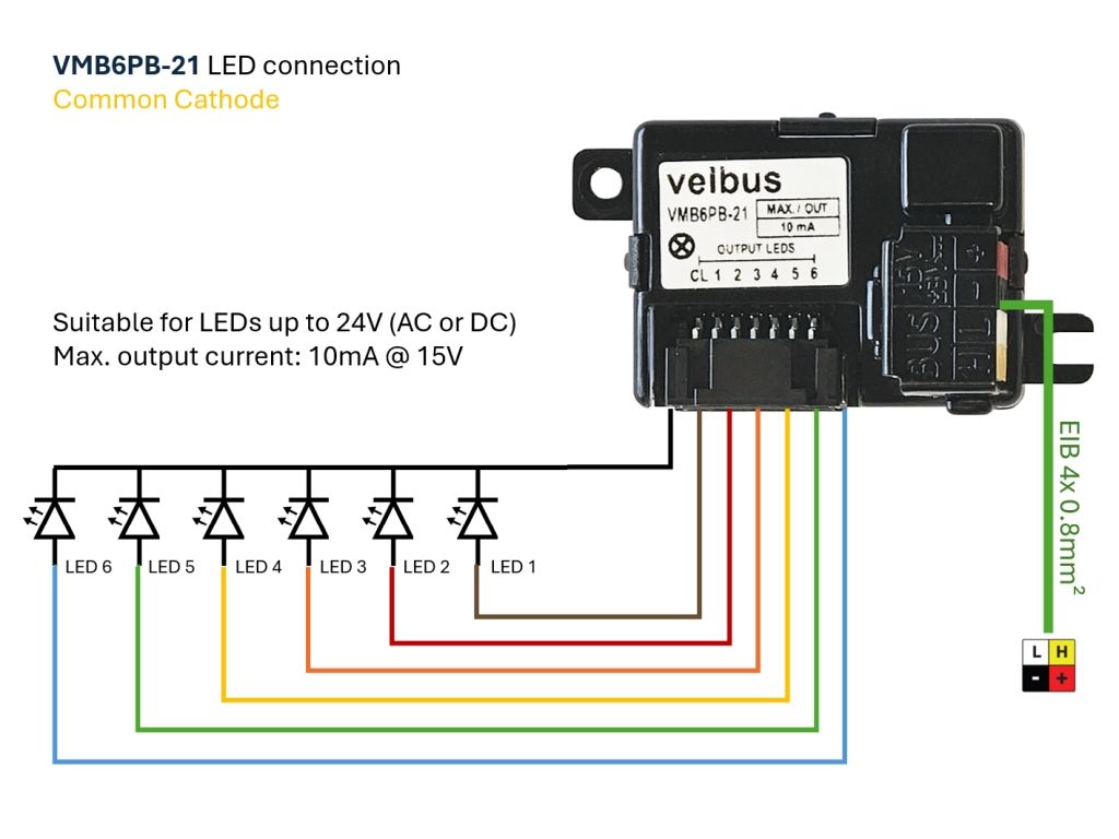 Velleman: 99/vmb6pb-21_led-connection_cathode.jpg