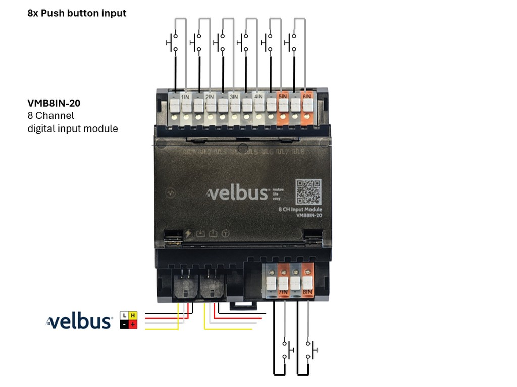 Velleman: 99/vmb8in-20_connection1.jpg