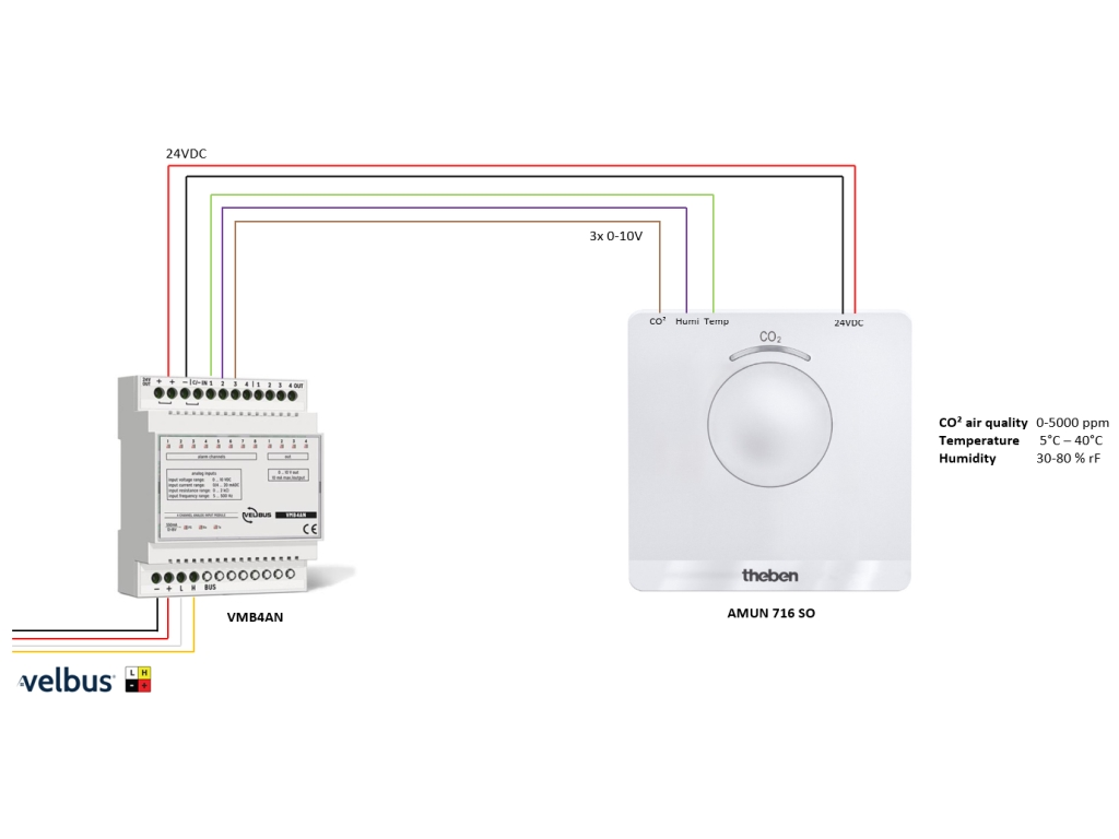 Velleman: 99/airqset-connection.jpg