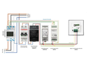 Velleman: 99/vmbems1_connectiondiagram.jpg