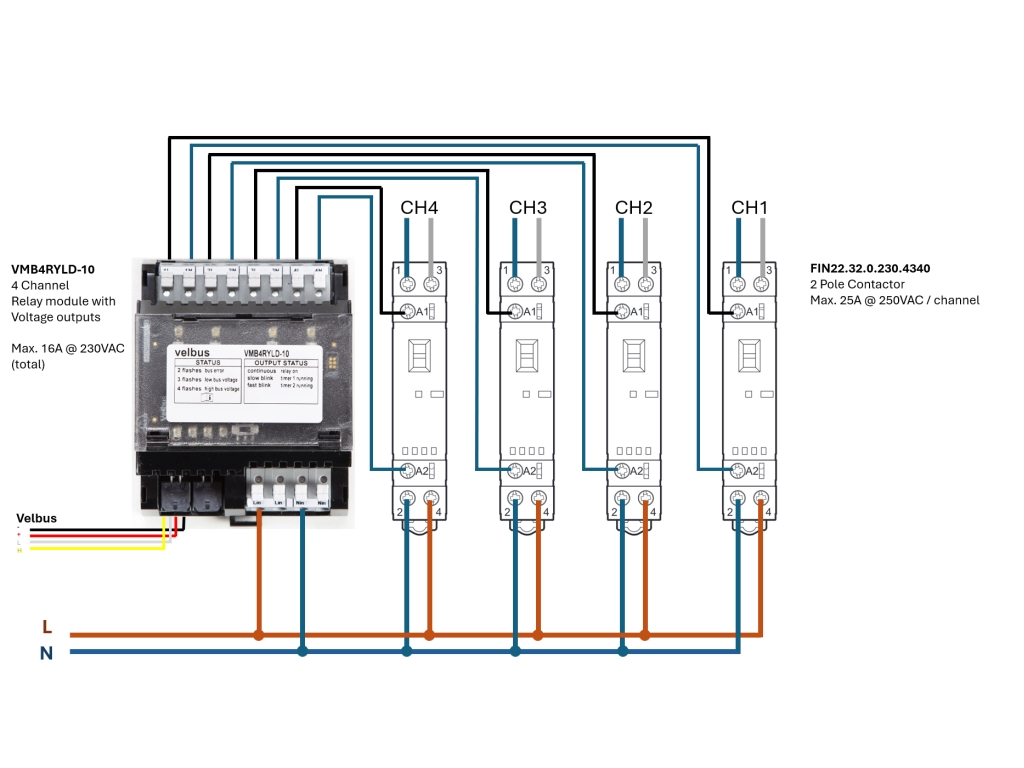 Velleman: 99/vmb4ryld-10_connection_with_fin22.32.0.230.4340.jpg